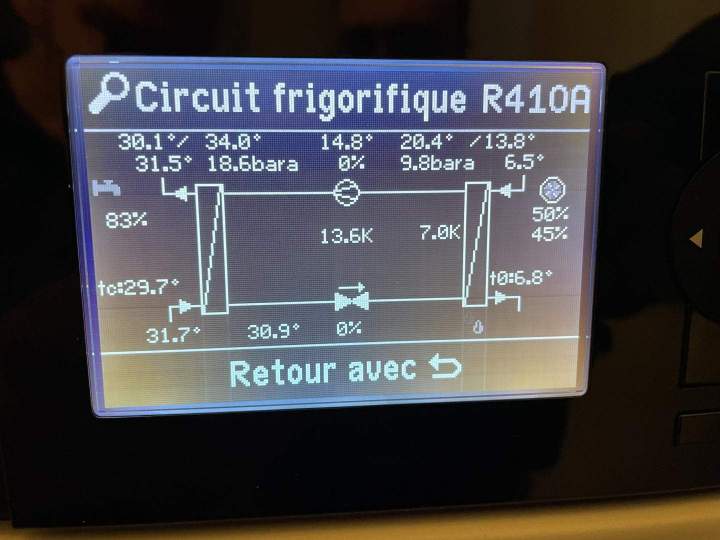 Dépannage systèmes de chauffage Yssingeaux